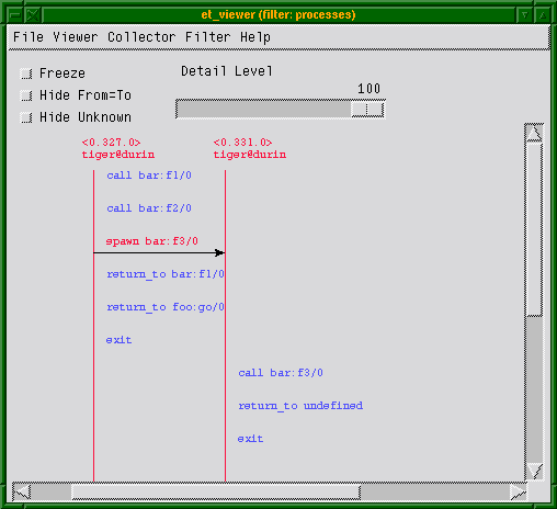 Filter: Filter: "processes"